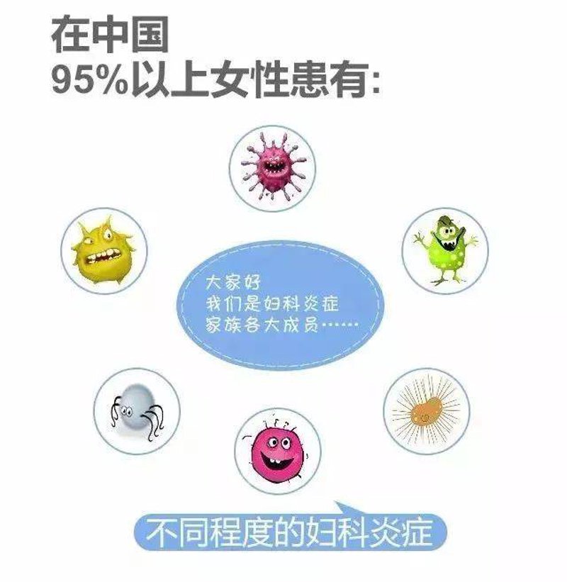 腹腔镜手术:微创科技引领未来